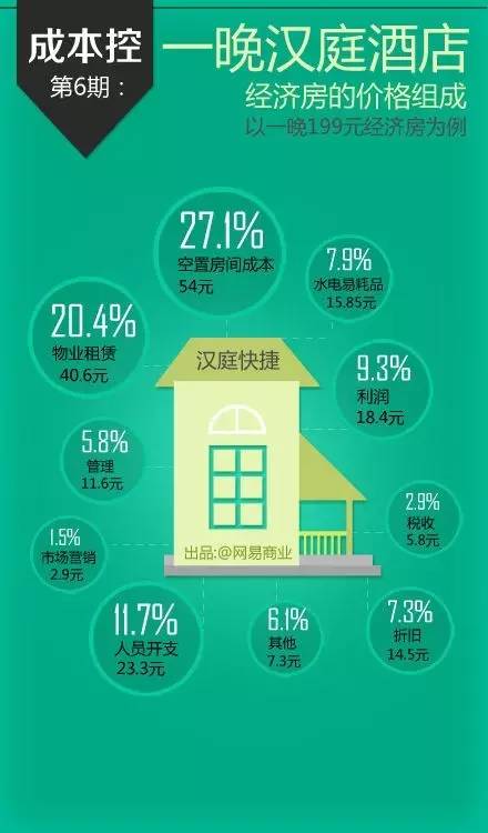 管家婆精准资料免费大全香港,经济性执行方案剖析_GM版52.61