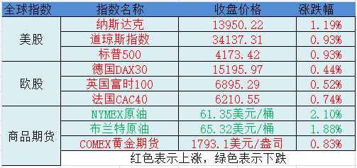 2024澳门天天开好彩大全开奖结果,完善的执行机制分析_Kindle14.598