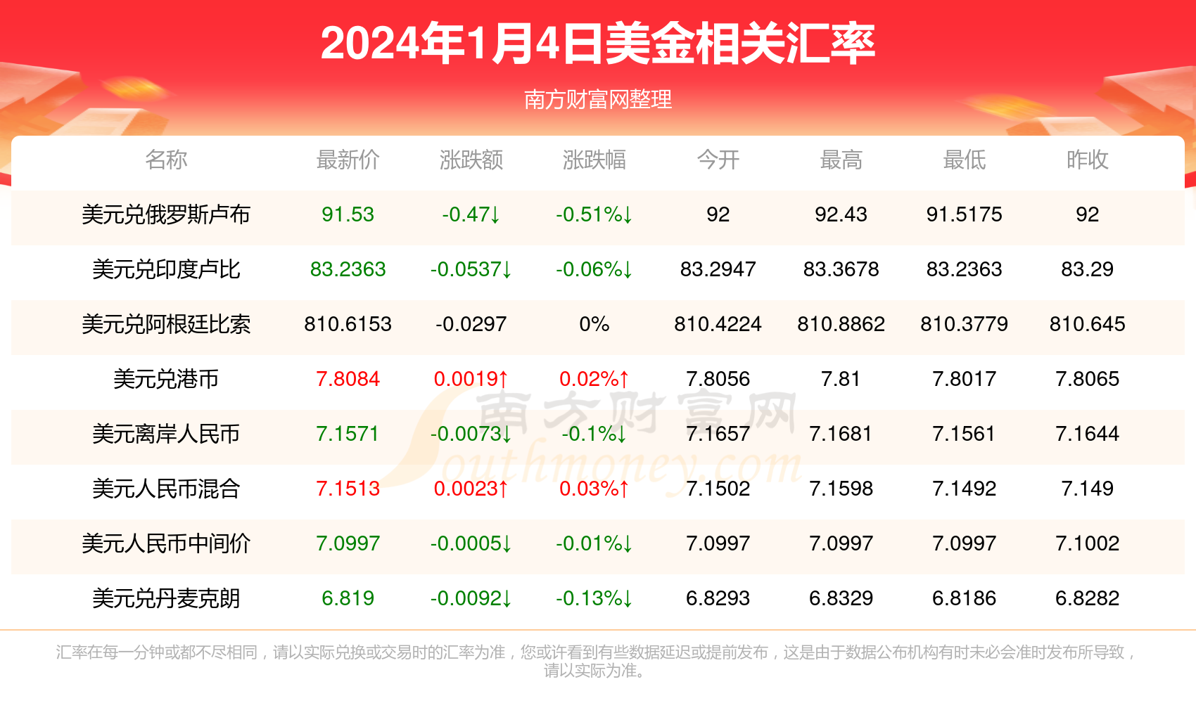 新澳门全年免费资料大全2024,详细解读定义方案_高级款34.344