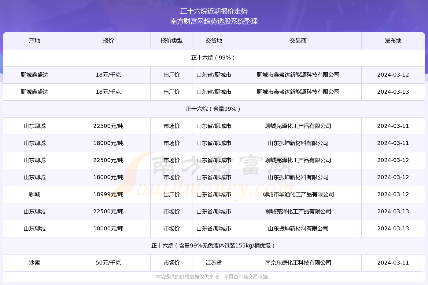 澳门六开奖结果2024开奖记录查询,具体操作指导_领航款13.415