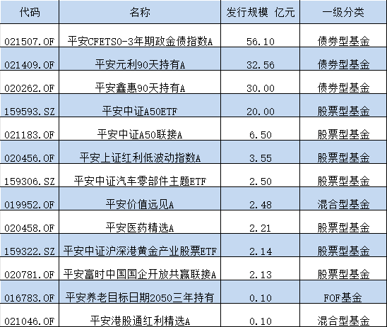 一码一肖100%精准生肖第六,专业解析评估_UHD款10.176