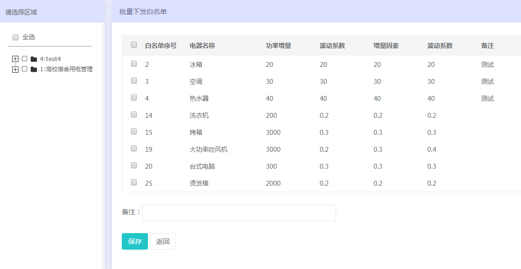 一码一肖100%准确功能佛山,可靠操作方案_D版89.235