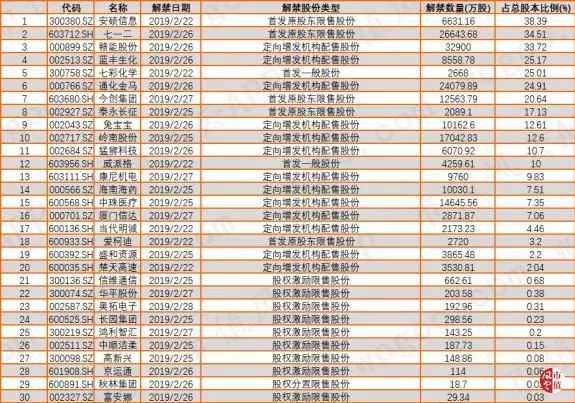 新澳天天开奖资料,统计分析解释定义_复古款30.343