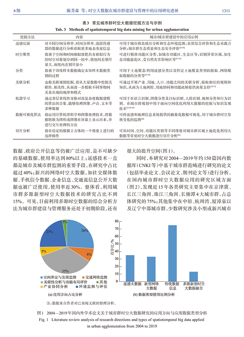 澳门六开奖结果2024开奖,实地研究解析说明_bundle33.922