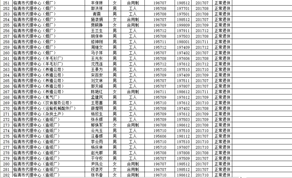 邱县级托养福利事业单位最新项目，托起民生福祉的新篇章