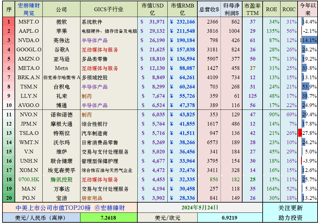 香港码2024开码历史记录,最新分析解释定义_Z94.606