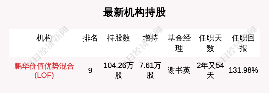 澳门花仙子网站资料大全鬼谷子,资源实施方案_NE版95.57