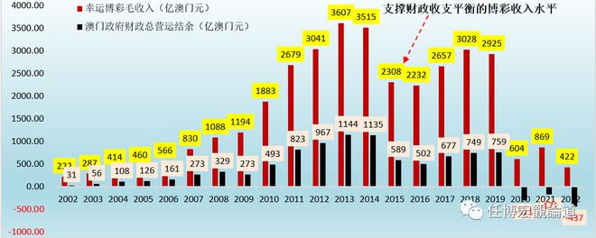 2023新澳门免费开奖记录,深入数据执行策略_CT78.584