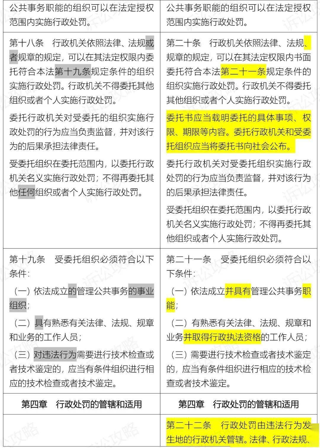 新澳门最精准正最精准,涵盖了广泛的解释落实方法_标准版90.65.32