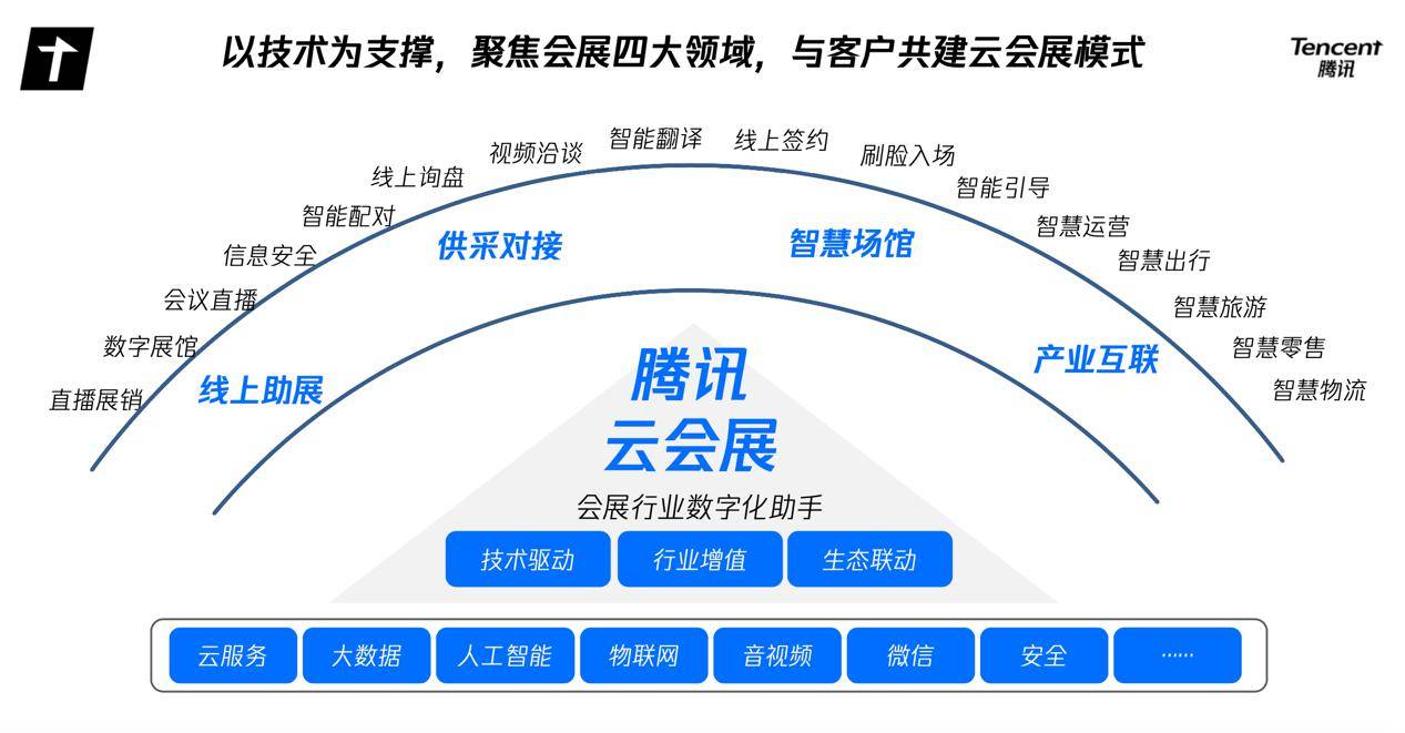 新澳门最精准正最精准龙门2024资,数据支持计划设计_WP81.848