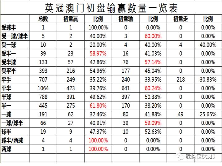 濠江内部资料最快最准,实地数据验证策略_VR版40.569