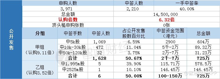 王中王中特网资料大全,深入执行数据应用_Lite40.58