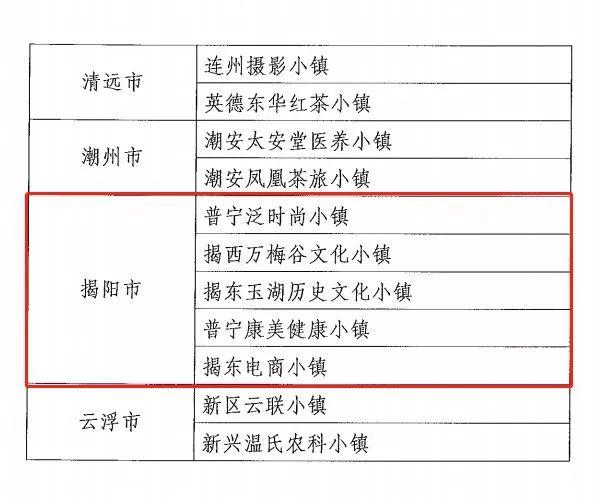 澳门天天彩资料正版免费特色快8,专业说明评估_D版74.99