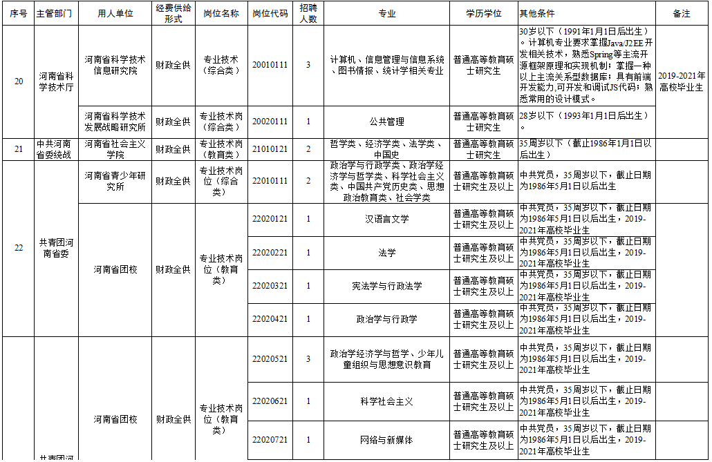 安义县成人教育事业单位招聘最新信息总览