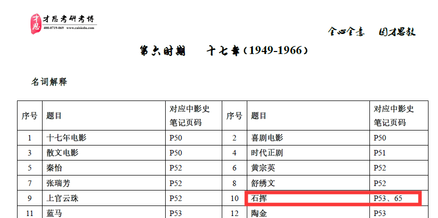 新奥天天免费资料单双,现状评估解析说明_DX版90.318