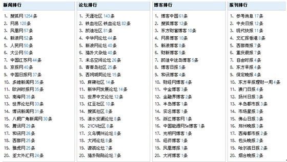 新澳门内部一码精准公开,最新答案解释落实_限量版3.867