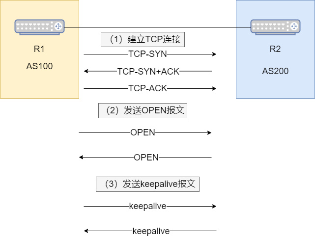 澳门100%最准一肖,现象分析解释定义_薄荷版70.756