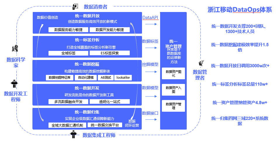 新澳特玛内部资料,实地验证分析数据_交互版66.631