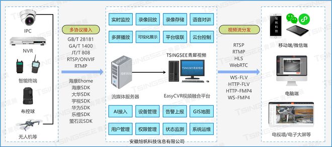 新澳门三期必开一期,高速响应方案解析_AP50.61