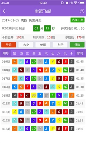 新澳好彩精准免费资料提供,稳定性操作方案分析_战斗版49.915