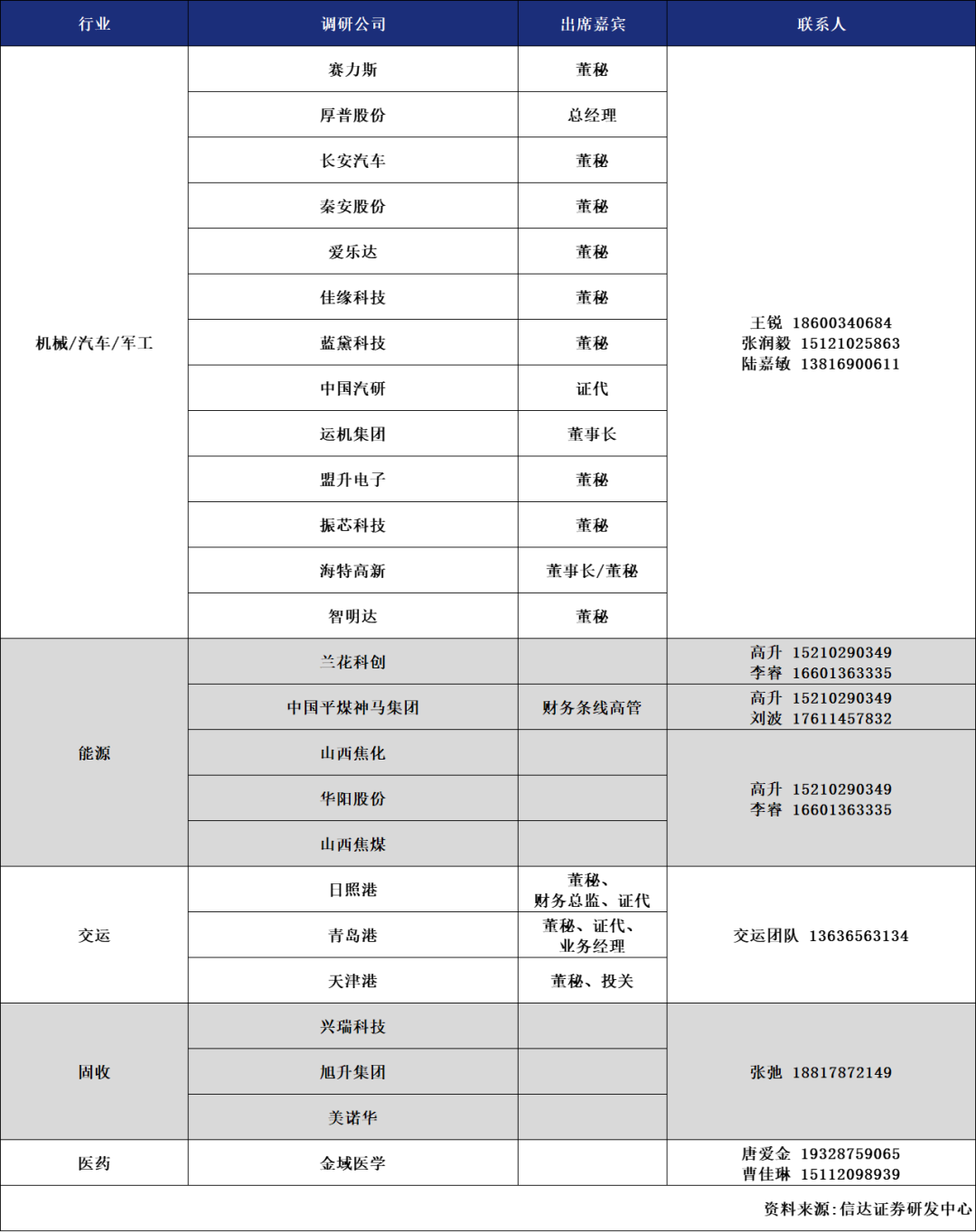 新澳门2024历史开奖记录查询表,精细化策略定义探讨_Harmony款41.414