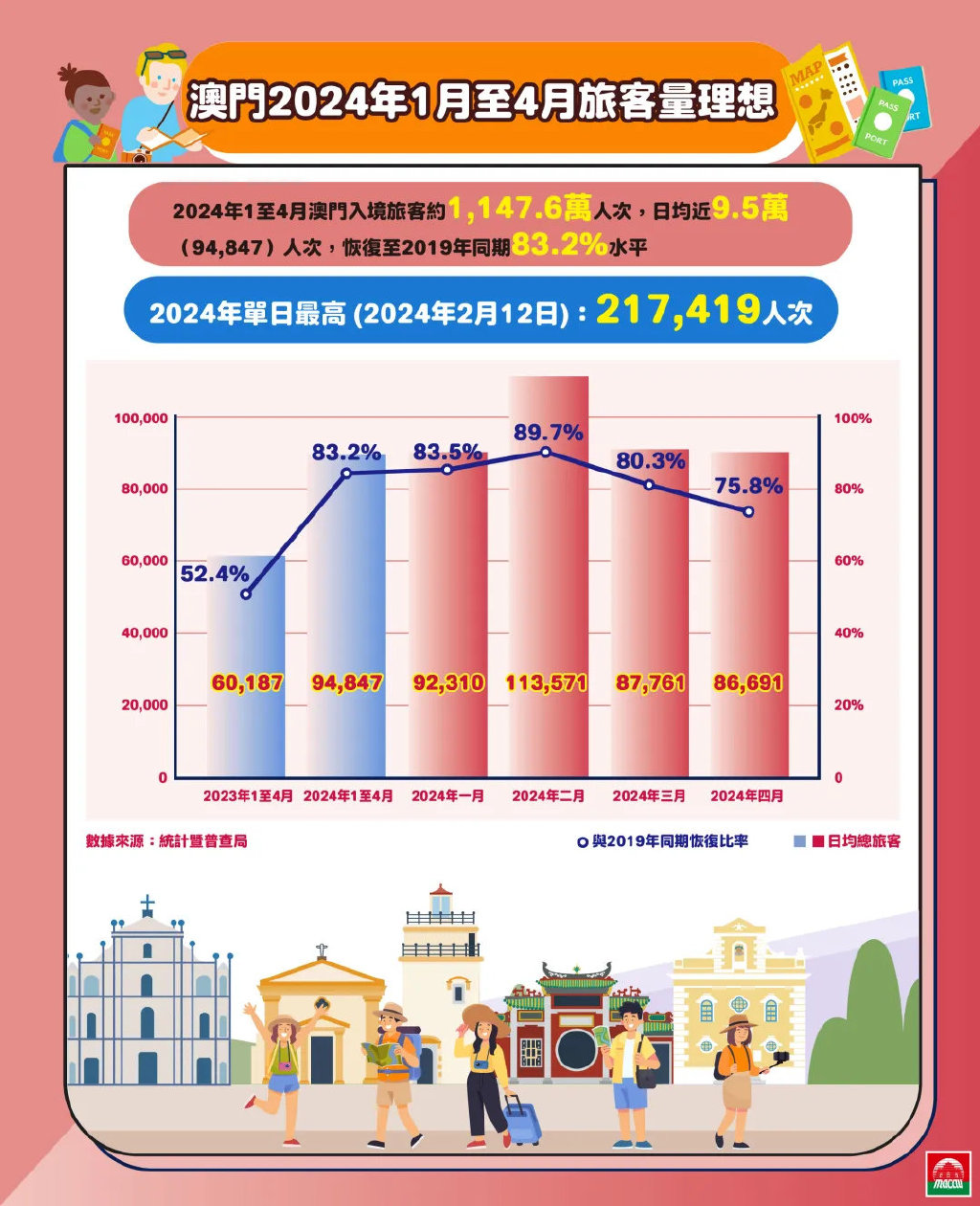 新澳门历史所有记录大全,数据解析支持设计_理财版86.926