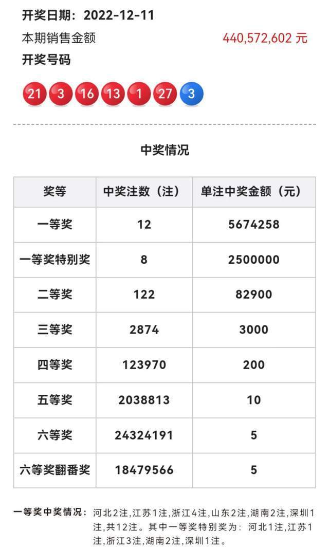 澳门一肖一码100‰,稳定性设计解析_AR版38.202