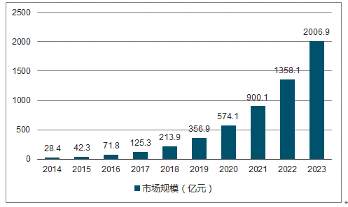 2024新澳门免费正版资料,定制化执行方案分析_豪华版180.300