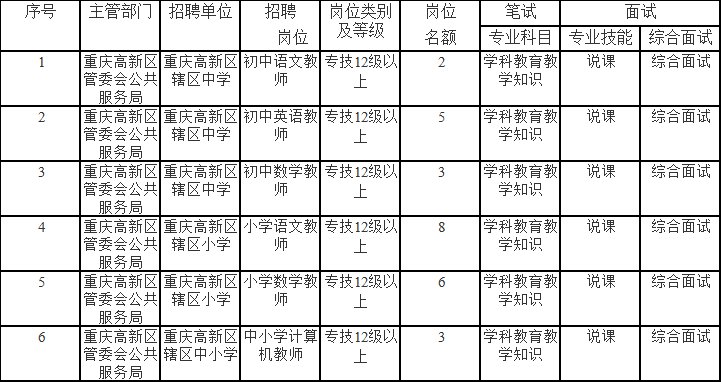 渠县成人教育事业单位重塑教育生态，助力县域发展新项目启动