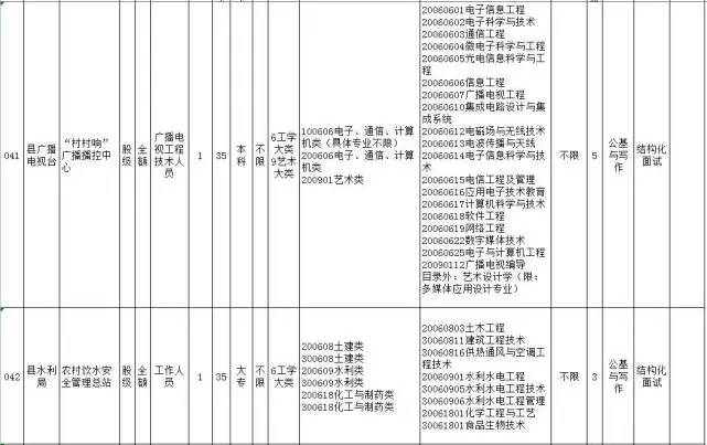 新田县特殊教育事业单位人事任命动态更新