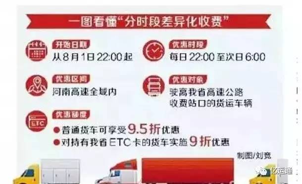 管家婆一票一码100正确河南,涵盖了广泛的解释落实方法_入门版2.362