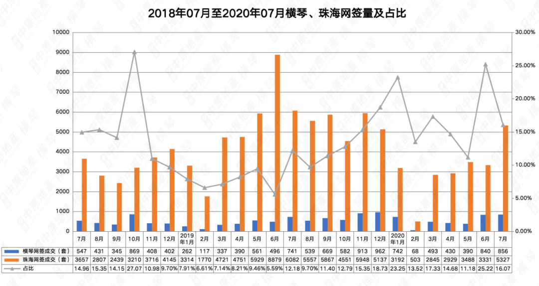 澳门6合开彩,实地考察数据分析_轻量版73.407