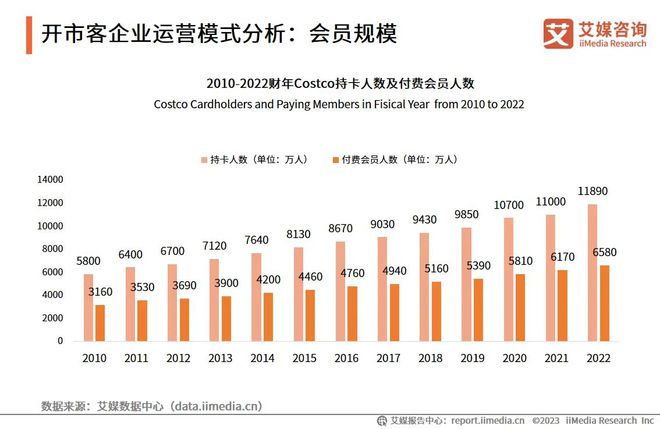 澳门六开奖最新开奖结果2024年,全面执行数据设计_专属款40.515