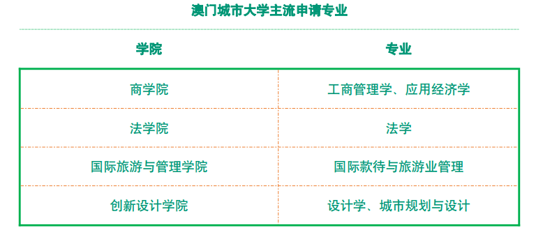 新澳门六开奖结果查询,高效性策略设计_铂金版31.311