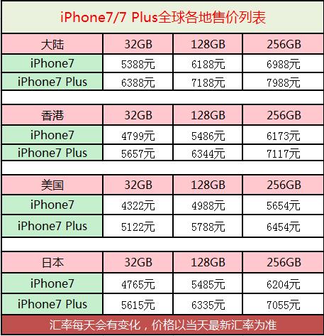 香港二四六开奖结果十开奖记录4,安全评估策略_旗舰版39.548