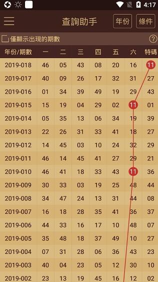 2023新澳门免费开奖记录,定性解析评估_手游版14.244