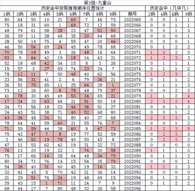 王中王72396.cσm.72326查询精选16码一,实践分析解析说明_3DM41.40