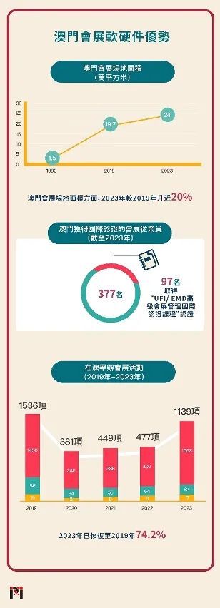 澳门传真资料查询2024年,数据决策分析驱动_UHD20.723