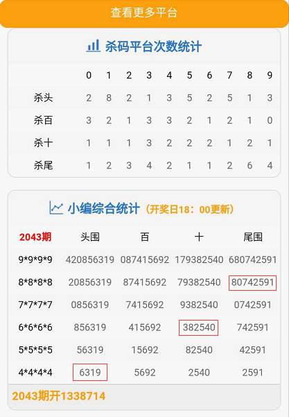 最准一肖一码一一子中特37b,数据驱动计划解析_超值版94.864