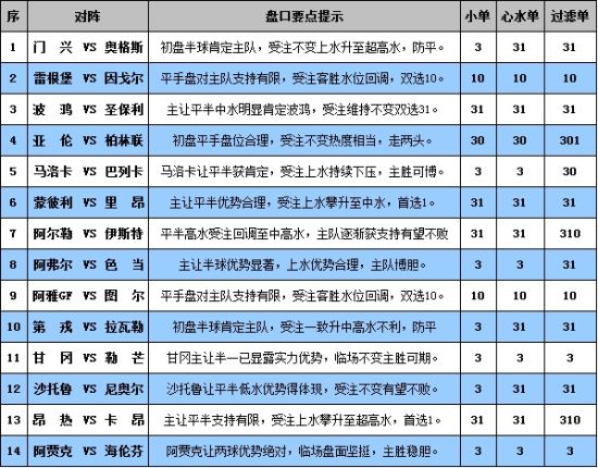 新澳门彩心水网站,实地分析解析说明_豪华版58.684