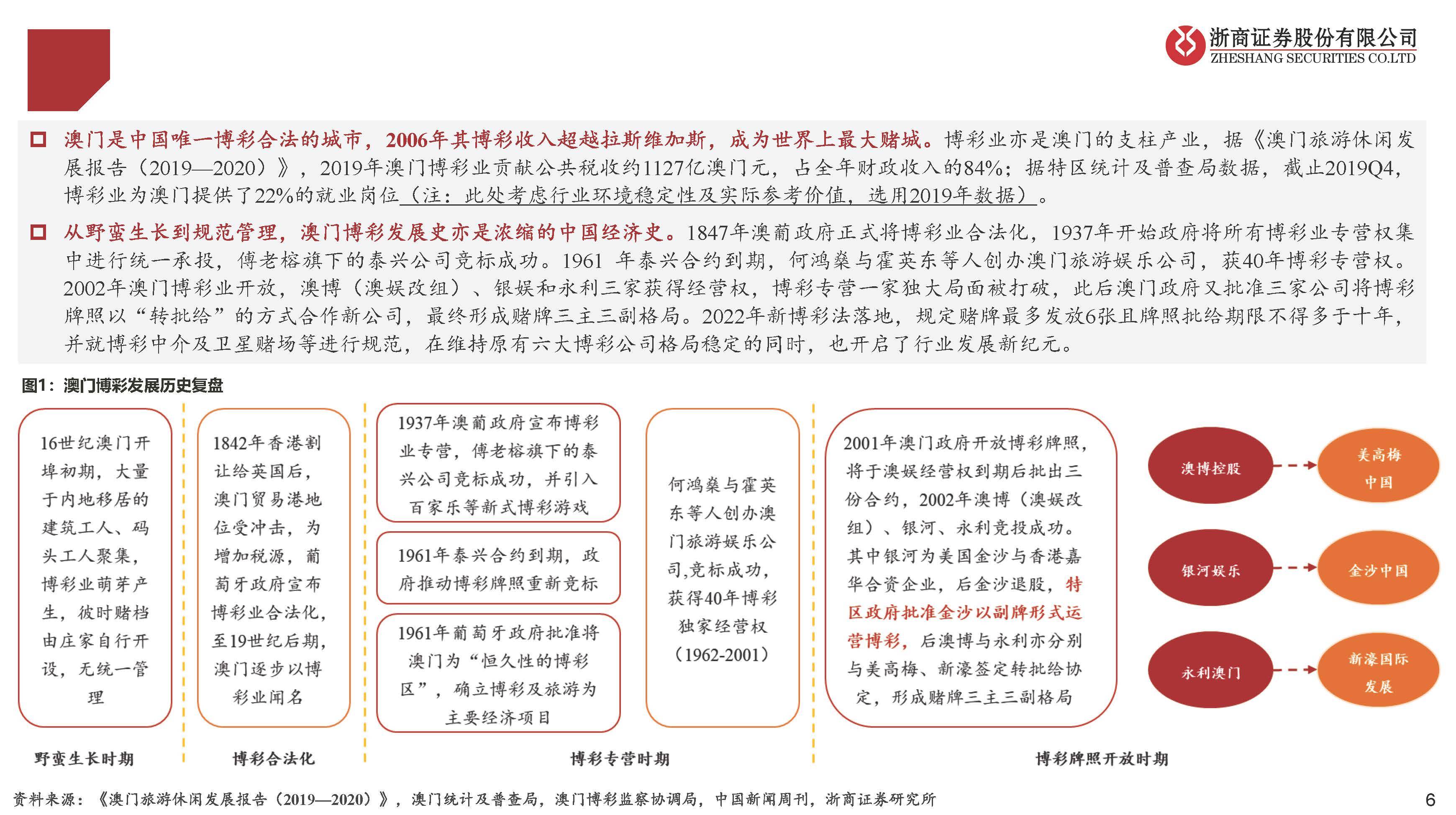 澳门一码一码100准确,前瞻性战略定义探讨_经典版83.975