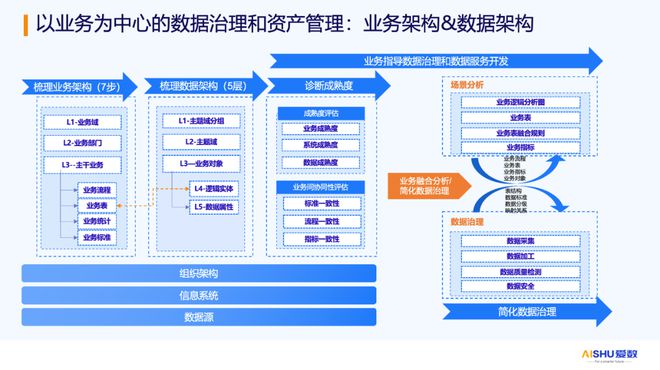 澳门水果爷爷公开资料,数据驱动分析解析_6DM170.21