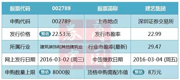 2024天天开彩免费资料,灵活解析执行_精简版9.762