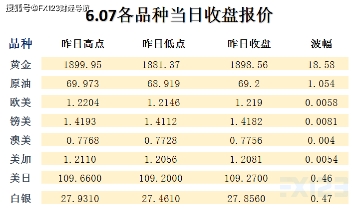 澳门天天开彩期期精准单双,实际数据说明_VE版18.808