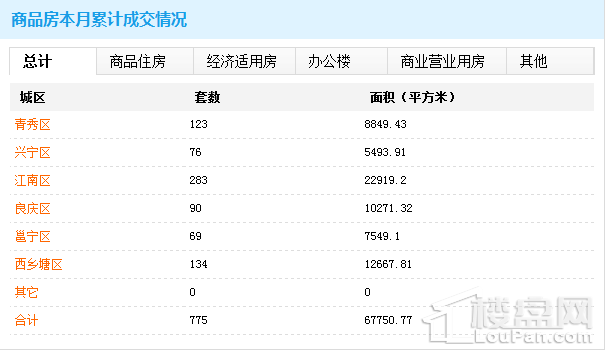 是谁冷漠了那熟悉的旋律 第2页