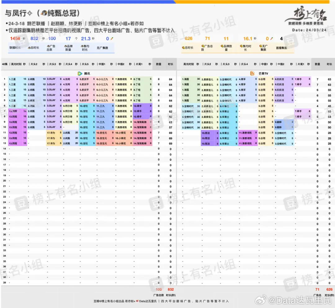 2024年管家婆的马资料,深度策略数据应用_VE版82.975