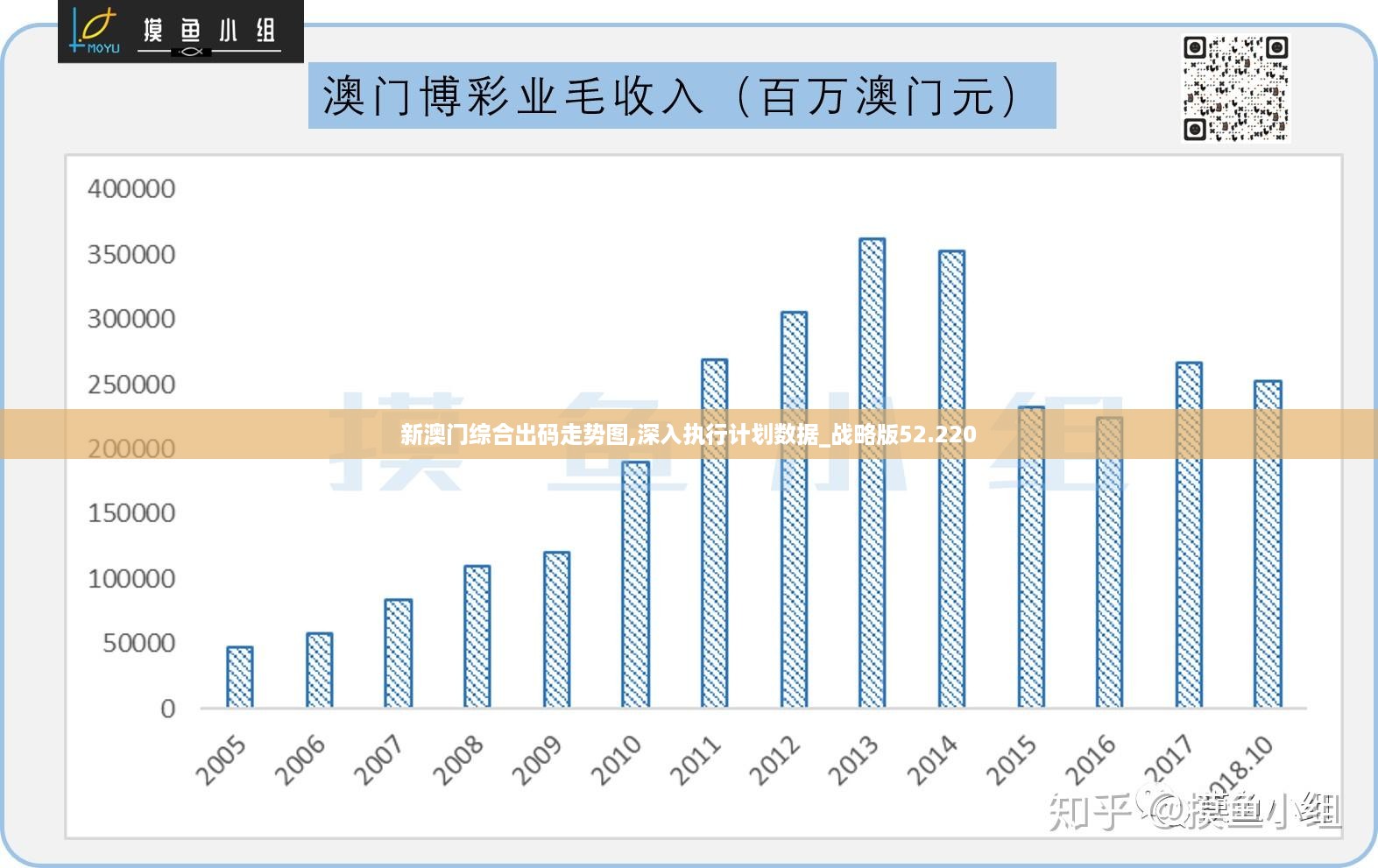 新澳门历史所有记录大全,连贯性方法评估_8DM68.251