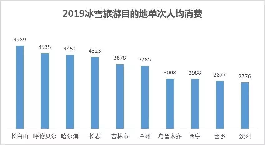 澳门今晚必开一肖期期,深度分析解析说明_运动版25.137