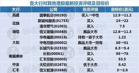 2024新奥门天天开好彩大全85期,准确资料解释落实_工具版6.632