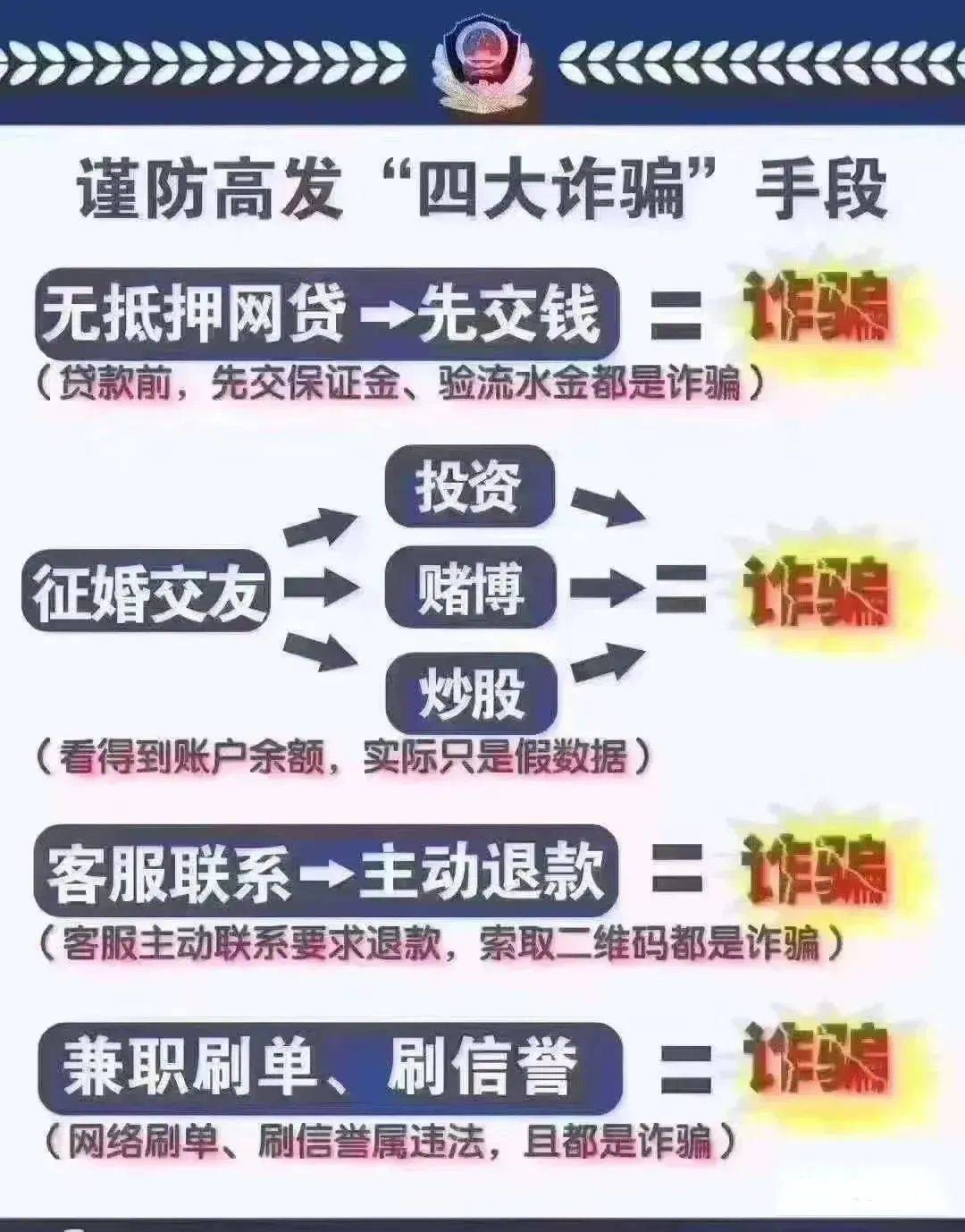 2024年管家婆正版资料,深入数据策略解析_网页版16.170